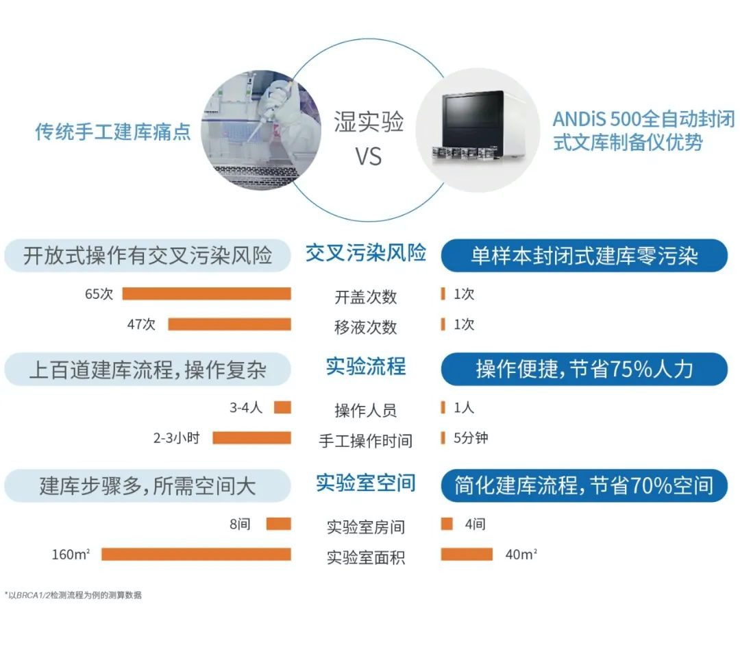 pp电子(中国)官方网站